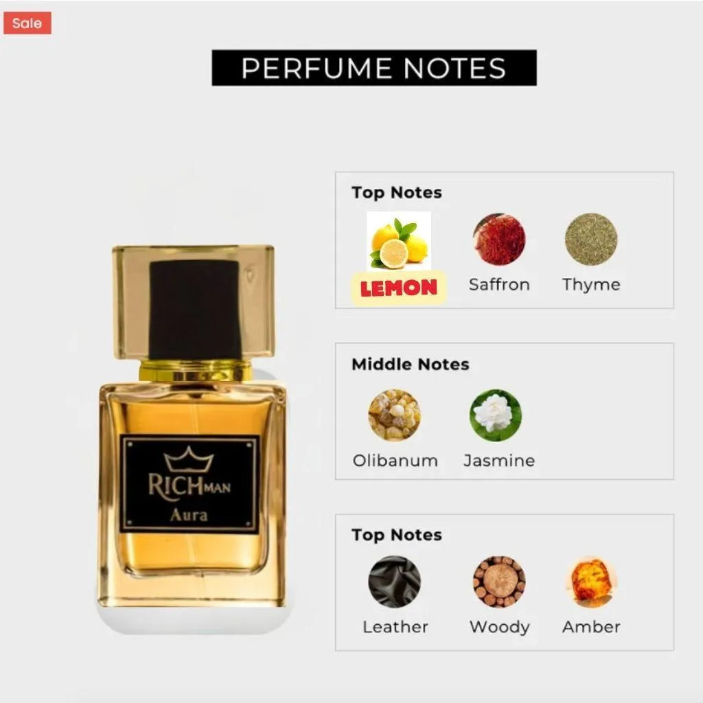 RichMan Aura Perfume for Men, Long Lasting Bold Spicy Scent.